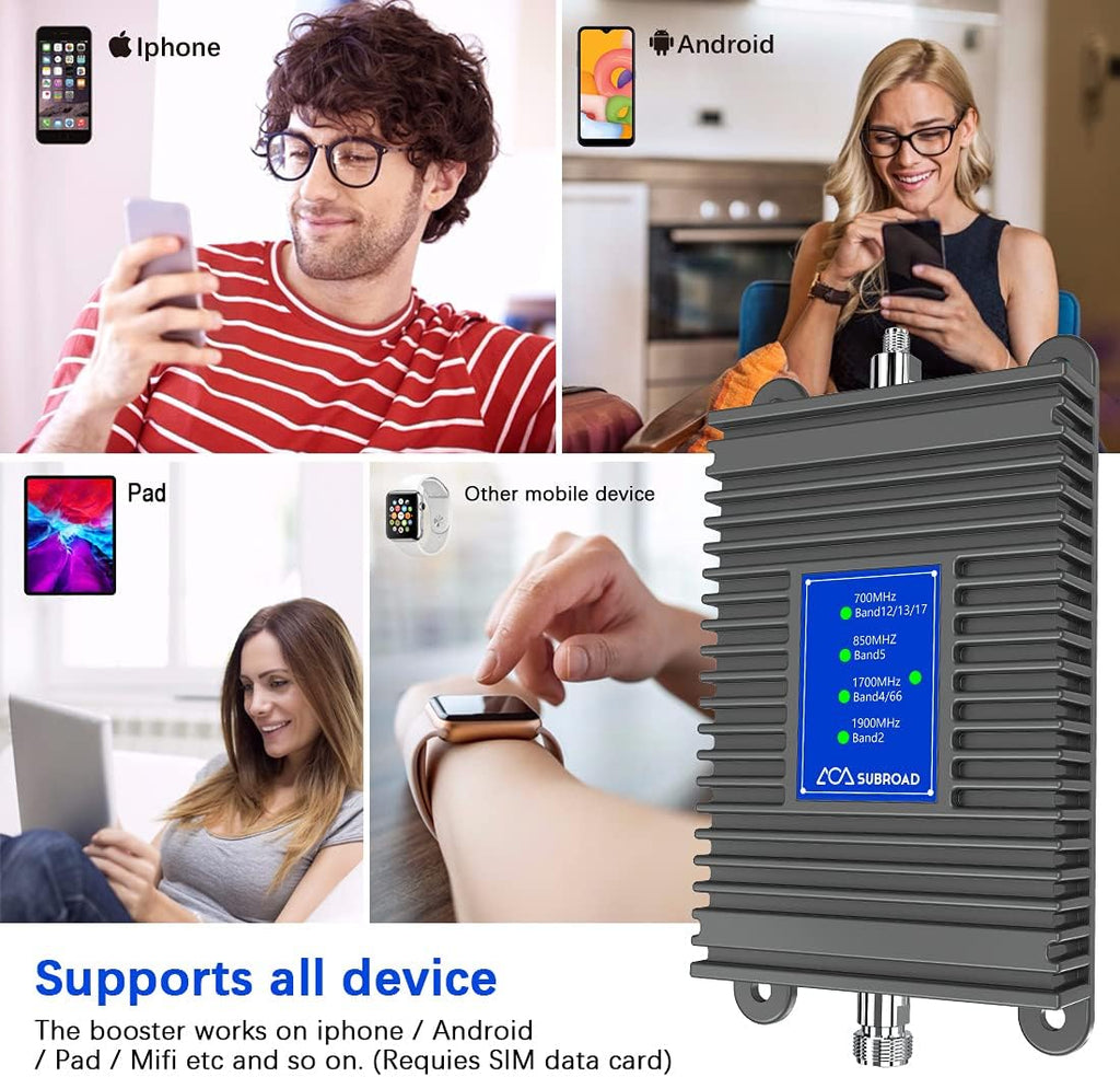 Cell Phone Signal Booster Gray W702