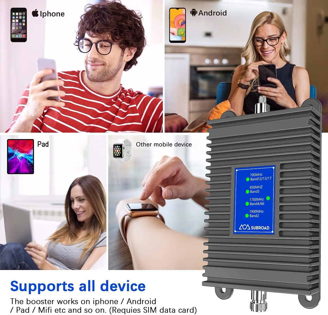 Cell Phone Signal Booster Gray W702