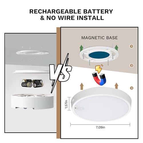 Rechargeable Motion Sensor Ceiling Light with Magnetic Base X528