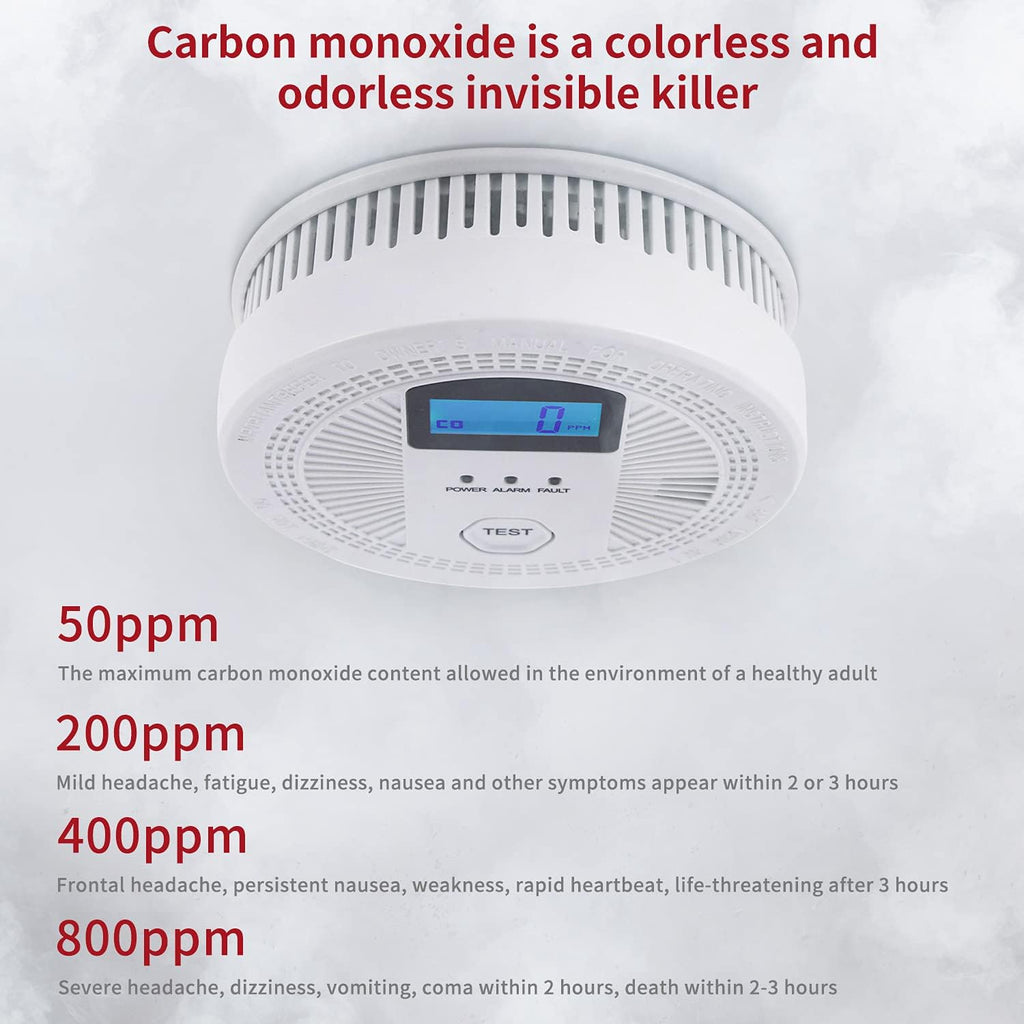 3 Pack Smoke and Carbon Monoxide Detector with LCD Display V62540