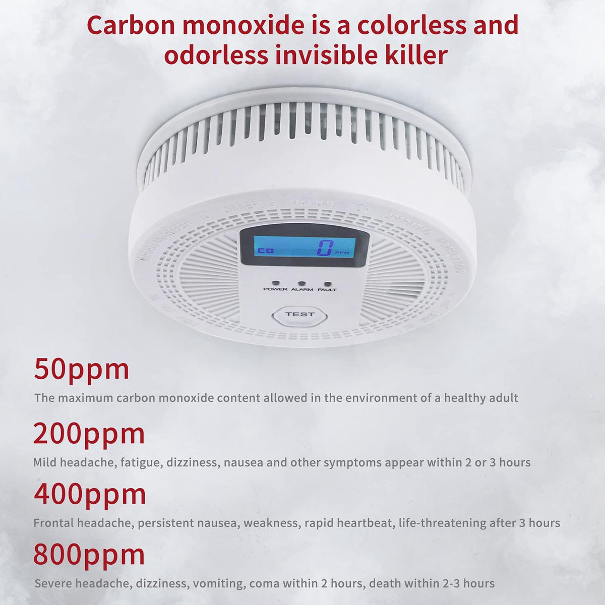 3 Pack Smoke and Carbon Monoxide Detector with LCD Display V62540
