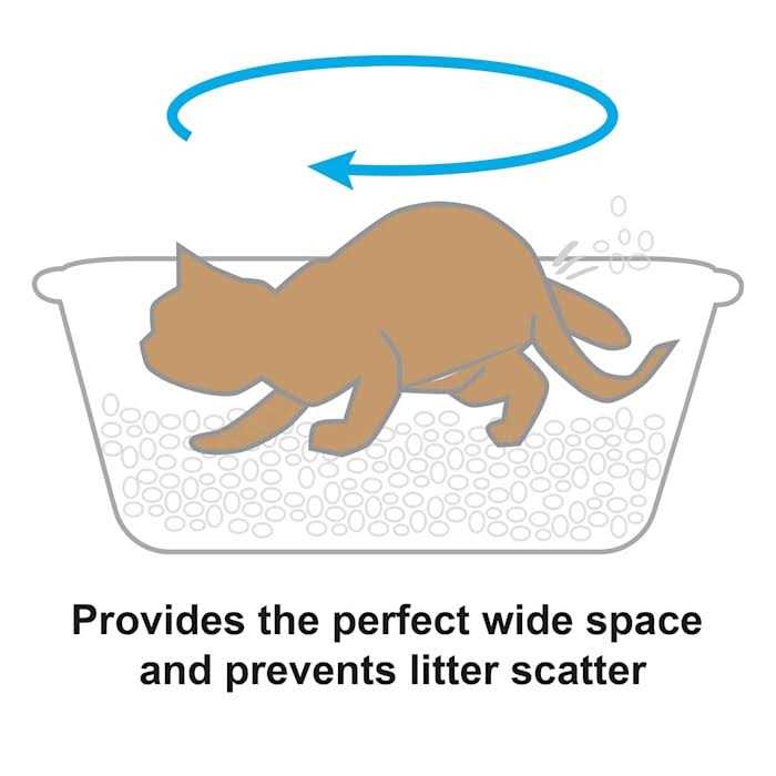 Wide Cat Litter Pan L125