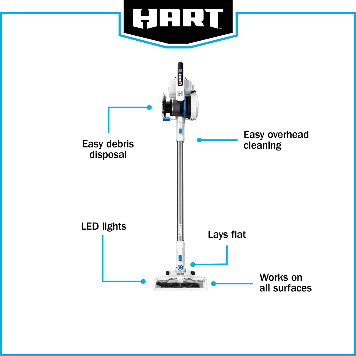 Cordless Stick Vacuum Kit J828825