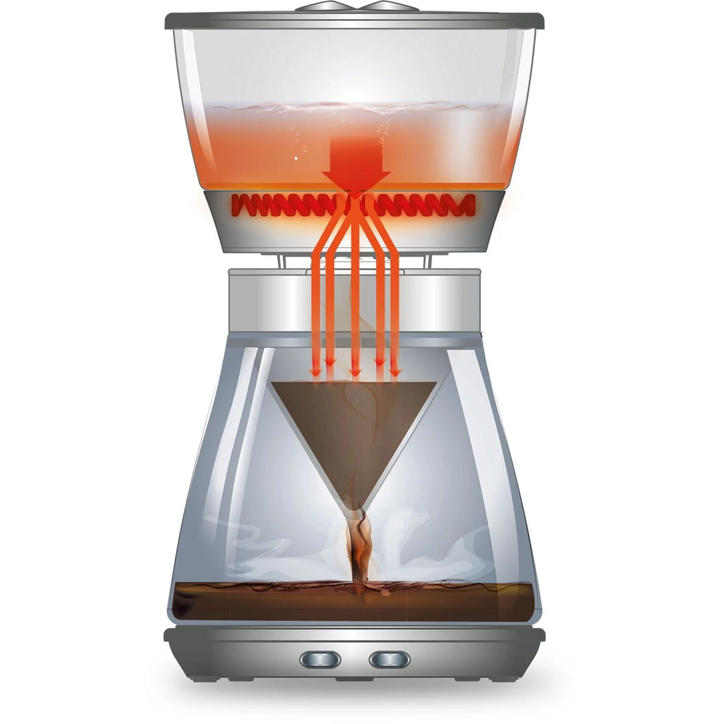 3-in-1 Coffee Brewer U150296