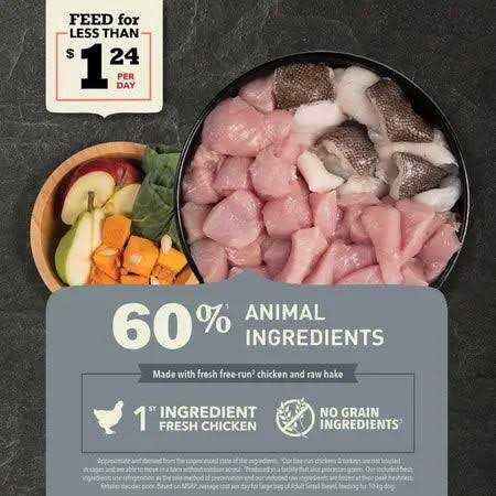 Small Breed Pet Supplies Q558