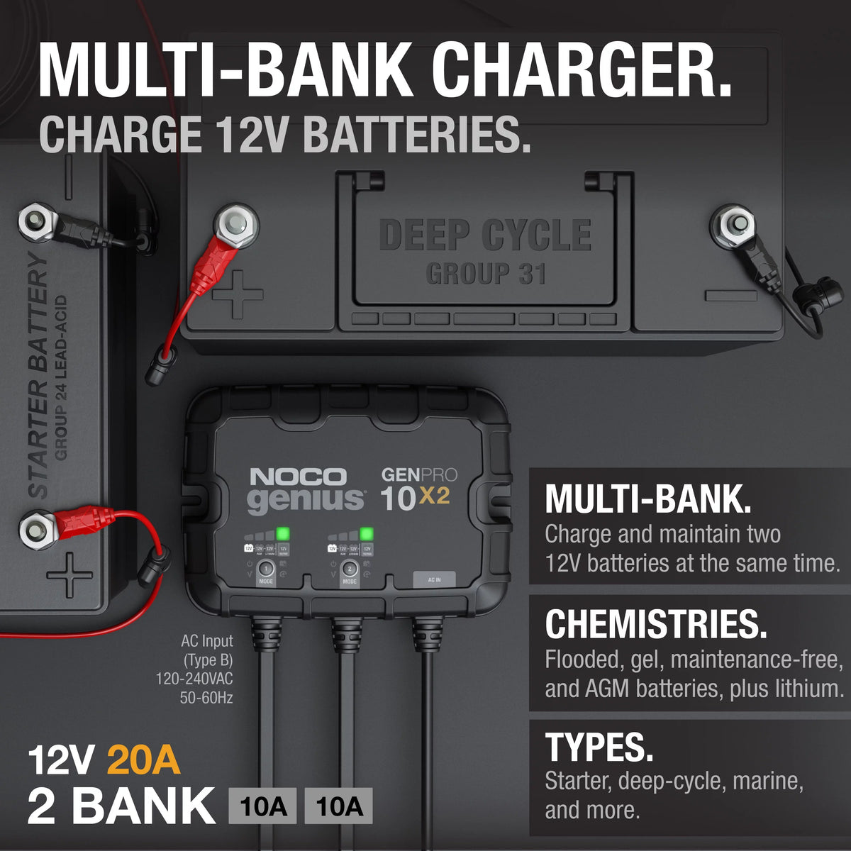 2-Bank 20A 12V Onboard Battery Charger S55393