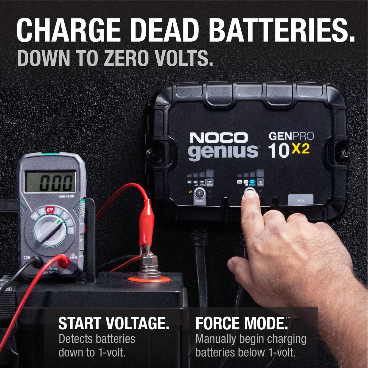 2-Bank 20A 12V Onboard Battery Charger S55393