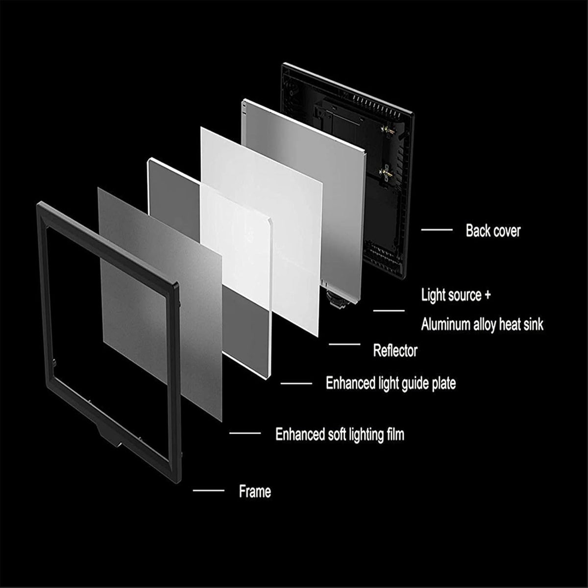 LED Video Light Panel for DSLR Cameras, 3200K-5600K, CRI95+, Pack of 2 N632