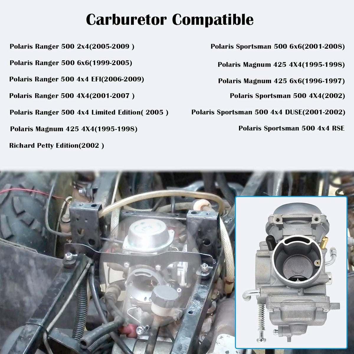 Carburetor Pack of 2 for Polaris Magnum 425 Sportsman 500 Ranger 500 ATV Y8475