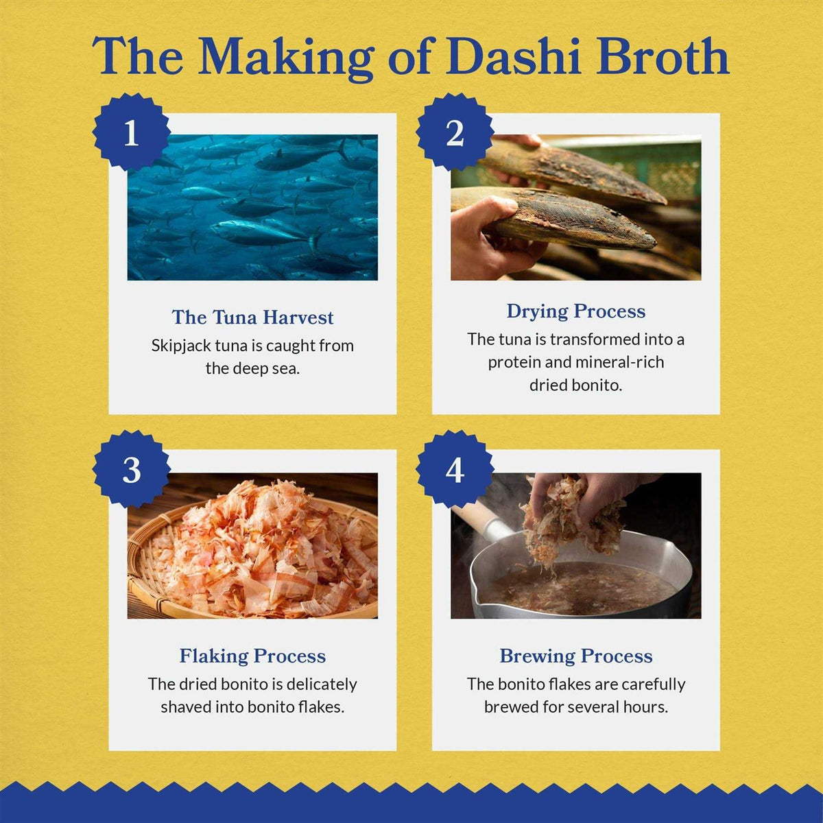 Bits in Broth Cat Food Topping X745