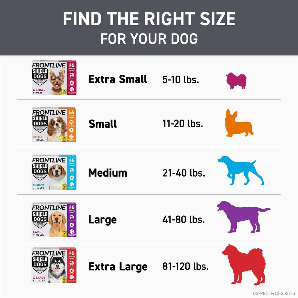 Flea & Tick Treatment for Dogs I5889